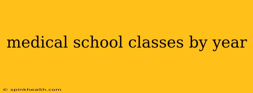 medical school classes by year