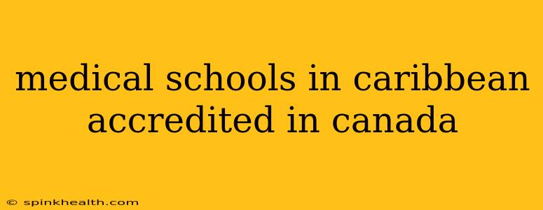 medical schools in caribbean accredited in canada