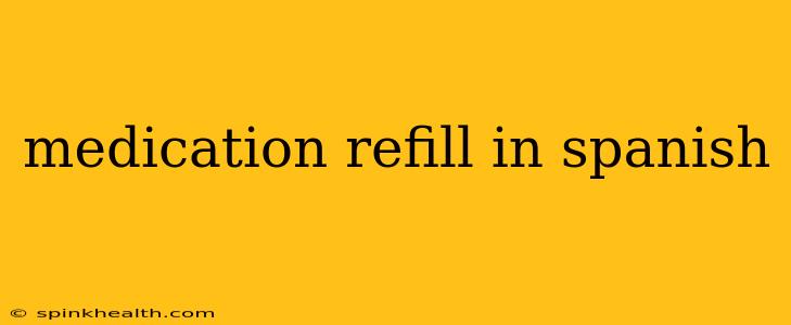 medication refill in spanish