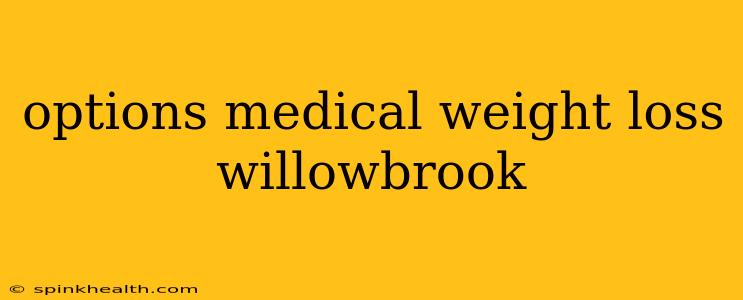 options medical weight loss willowbrook