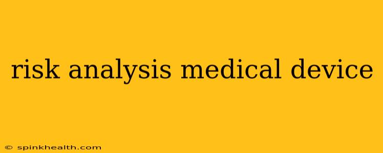 risk analysis medical device