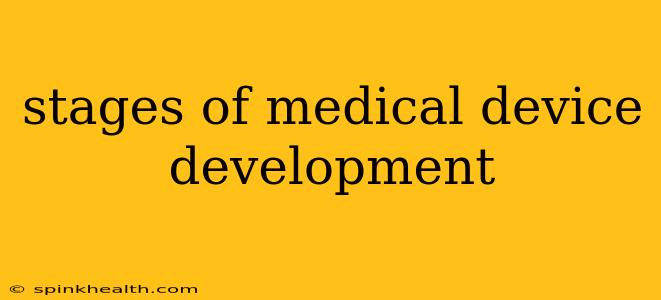 stages of medical device development