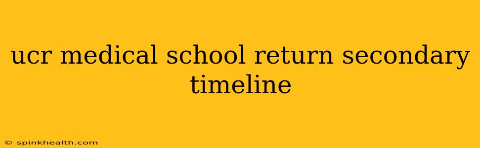 ucr medical school return secondary timeline