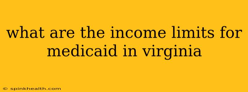 what are the income limits for medicaid in virginia